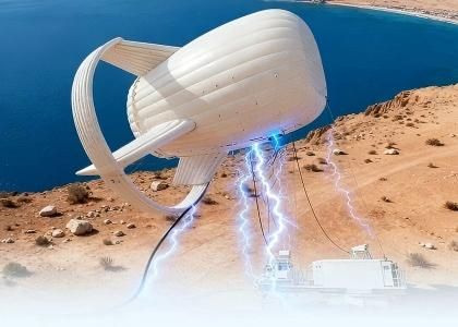 兆瓦級浮空風(fēng)電系統(tǒng)